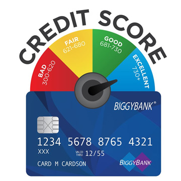 Credit Repair fixing